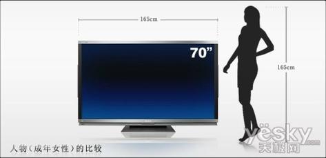 60英寸液晶电视60英寸液晶电视尺寸