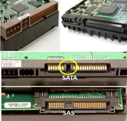 sas硬盘sas硬盘和sata硬盘的区别